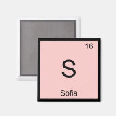 Periodische Tabelle für Sofia Name Chemistry Eleme Magnet (Vorderseite/Rückseite)