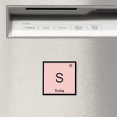 Periodische Tabelle für Sofia Name Chemistry Eleme Magnet (In Situ (Geschirrspüler))