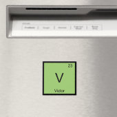 Periodische Tabelle für Victor Name Chemistry Elem Magnet (In Situ (Geschirrspüler))