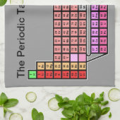 Periodische Tabelle Handtuch (Gefaltet)