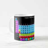 Periodische Tabelle Kaffeetasse (Vorderseite Links)