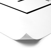 Periodische Tabelle "Keine Angst" Poster (Ecke)