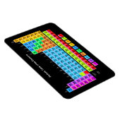 Periodische Tabelle Magnet (Rechte Seite)