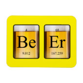 Periodische Tabelle: Magnet (Horizontal)