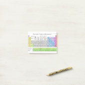 Periodische Tabelle mit dem Aufdruck des Studienfü Post-it Klebezettel (Auf Schreibtisch)