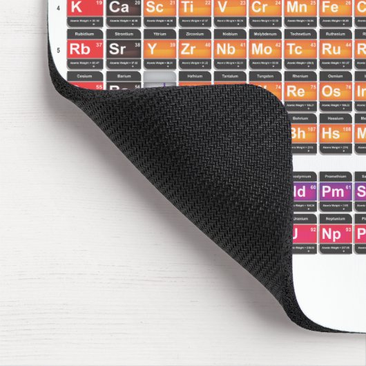 Periodische Tabelle Mousepad (Ecke)