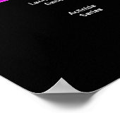 Periodische Tabelle Poster (Ecke)