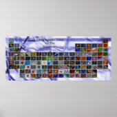 Periodische Tabelle Poster (Vorne)
