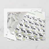 Periodische Tabelle. Postkarte (Vorne/Hinten)