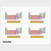 Periodische Tabelle Rechteckiger Aufkleber (Blatt)