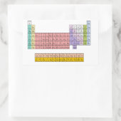 Periodische Tabelle Rechteckiger Aufkleber (Tasche)