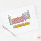 Periodische Tabelle Rechteckiger Aufkleber (Umschlag)