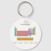 Periodische Tabelle Schlüsselanhänger (Vorderseite)