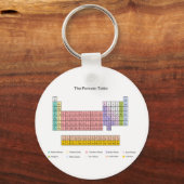 Periodische Tabelle Schlüsselanhänger (Vorderseite)