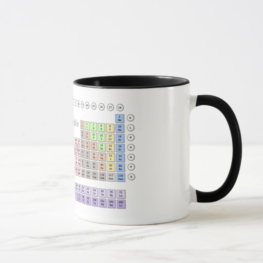 Periodische Tabelle (Tasse) Tasse (Rechts)
