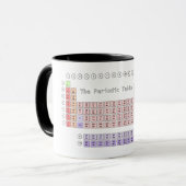 Periodische Tabelle (Tasse) Tasse (Vorderseite Links)