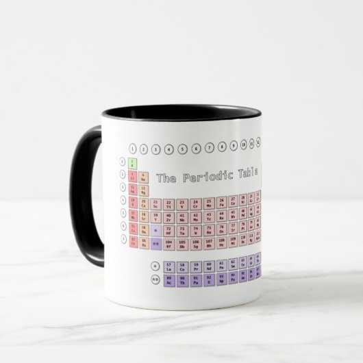 Periodische Tabelle (Tasse) Tasse (Vorderseite Links)