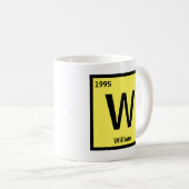 Periodische Tabelle U V W Kaffeetasse (VorderseiteRechts)
