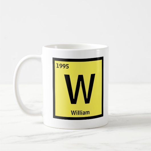 Periodische Tabelle U V W Kaffeetasse (Links)