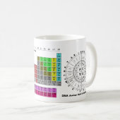 Periodische Tabelle und DNA-Codon-Wheel-Chemie Kaffeetasse (VorderseiteRechts)