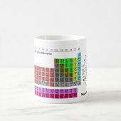 Periodische Tabelle und DNA-Codon-Wheel-Chemie Kaffeetasse (Mittel)