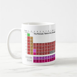 Periodische Tabelle und DNA-Codon-Wheel-Chemie Kaffeetasse