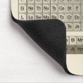 Periodische Tabelle von FANTASTISCHEM Mousepad (Ecke)