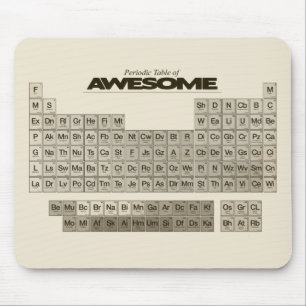 Periodische Tabelle von FANTASTISCHEM Mousepad