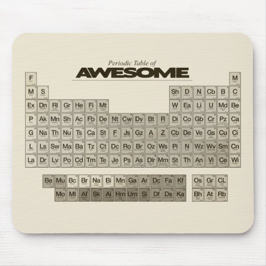 Periodische Tabelle von FANTASTISCHEM Mousepad (Vorne)