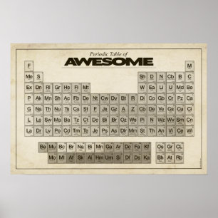 Periodische Tabelle von FANTASTISCHEM Poster