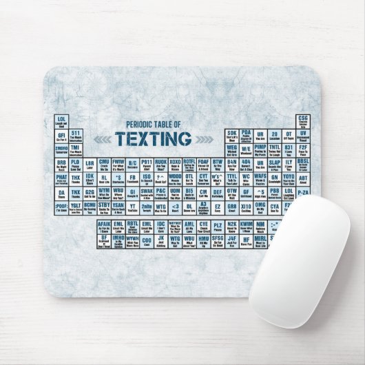 Periodische Tabelle von simsen (Blau) Mousepad (Mit Mouse)