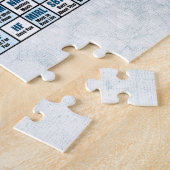 Periodische Tabelle von simsen (Blau) Puzzle (Seite)