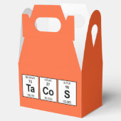 Periodische Tabelle von TaCoS Geschenkschachtel (Geöffnet)