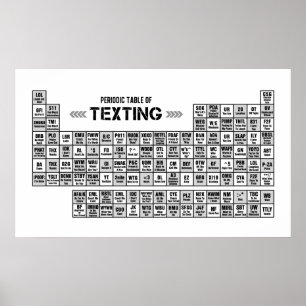 Periodische Tabelle von Texting (b&w) Poster