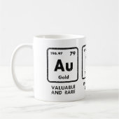 Periodische Tabelle zur Sensibilisierung für Autis Kaffeetasse (Links)