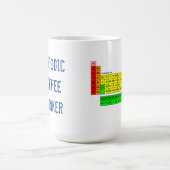 Periodische Tabellen-Kaffee-Tasse durch Toolshed Kaffeetasse (Mittel)