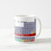 Periodische Tabellen-Kaffee-Tasse Kaffeetasse (VorderseiteRechts)