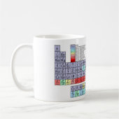 Periodische Tabellen-Kaffee-Tasse Kaffeetasse (Links)