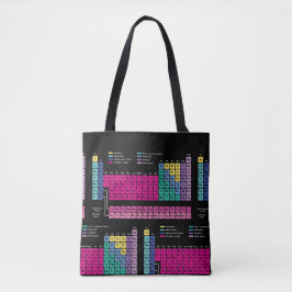 Periodische Tabellen-Taschen-Tasche Tasche