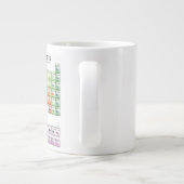 Periodische Tabellen-Tasse Jumbo-Tasse (Rückseite)