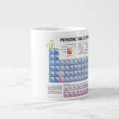 Periodische Tabellen-Tasse Jumbo-Tasse (Vorderseite)