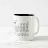 Periodische Tabellen-Tasse Zweifarbige Tasse (VorderseiteRechts)