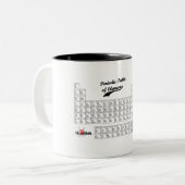 Periodische Tabellen-Tasse Zweifarbige Tasse (Vorderseite Links)