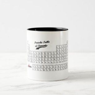 Periodische Tabellen-Tasse Zweifarbige Tasse