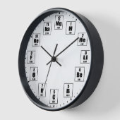 Periodische Tabellenuhr für Elemente Uhr (Winkel)
