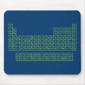 Periodische Tafelblau- und grüne Maus-Pad Mousepad (Vorne)