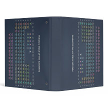 Periodische Tafelschleife