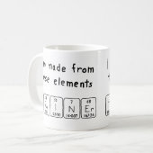 Periodische Tasse (Vorderseite Links)