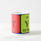 Periodische Tasse (Mittel)