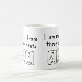 Periodische Tasse der Aubry-Tabelle (Mittel)